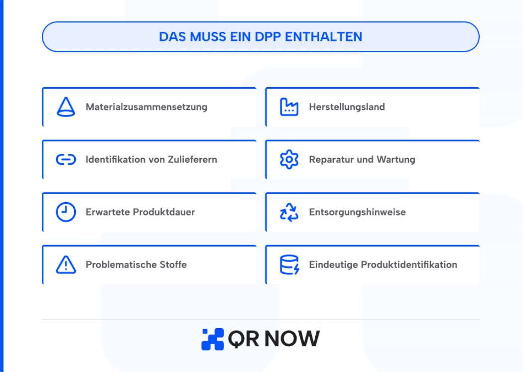 What-a-digital-product-pass-needs-to-include What-a-digital-product-pass-needs-to-include