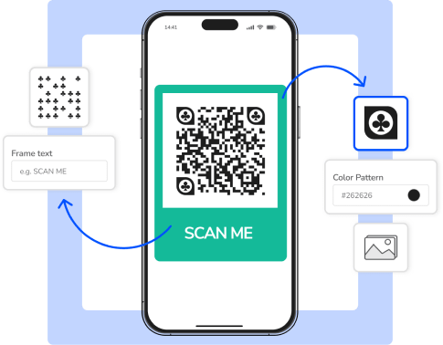 Warum hat mich das Scannen eines QR-Codes zu QRNow.pro geführt?