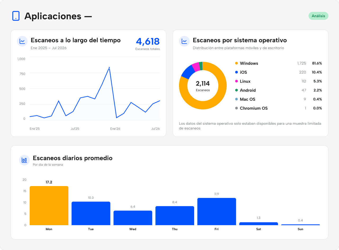 ejemplo-real-qr-apps