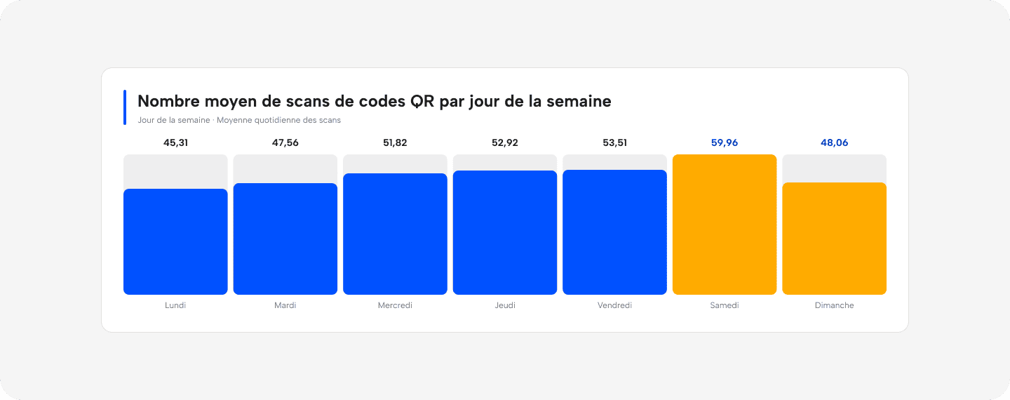 exemple-reel-qr-galerie-images