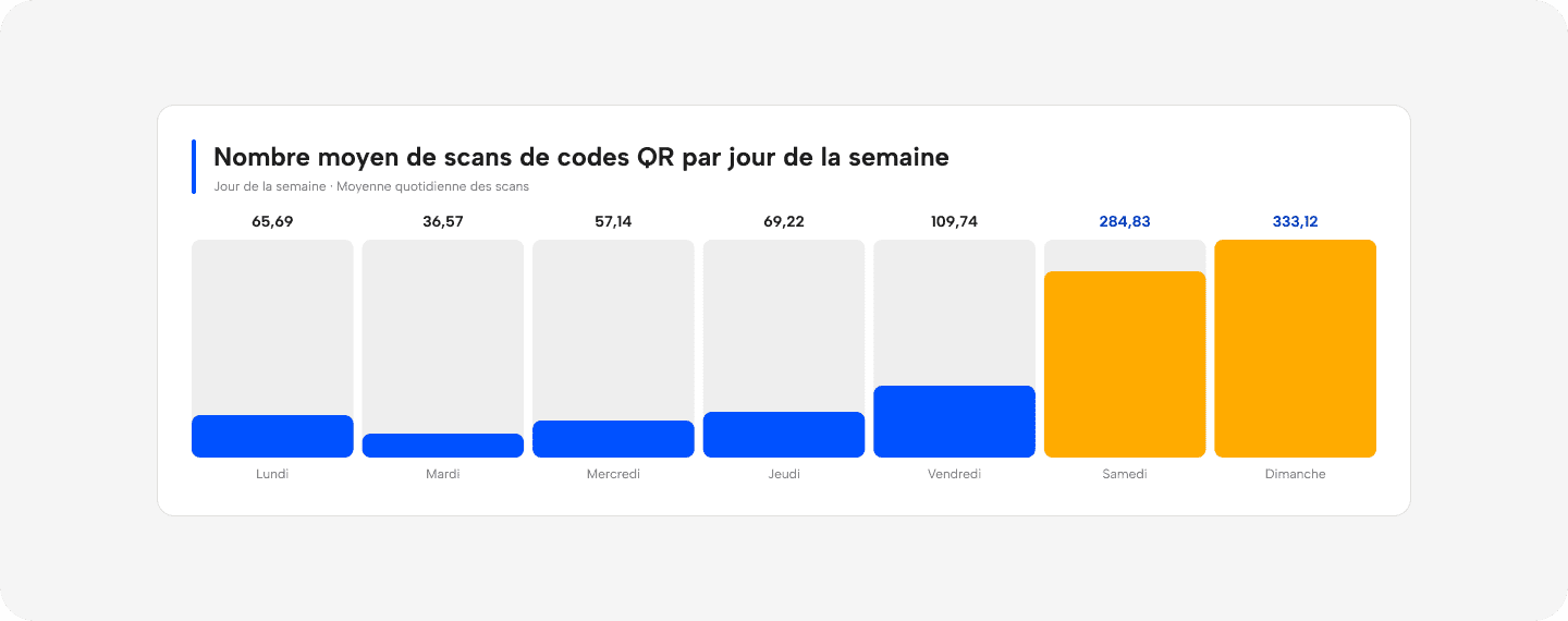 cas-client-qr-pdf