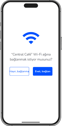 wifi