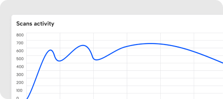 complete-analytics